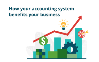 How your accounting system benefits your business header with illustration of building blocks and settings, a graph showing upward growth, and meeting target