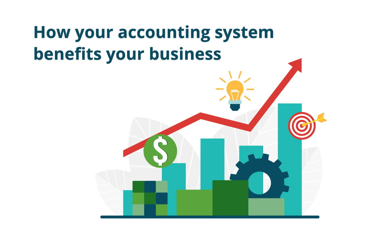 How your accounting system benefits your business header with illustration of building blocks and settings, a graph showing upward growth, and meeting target